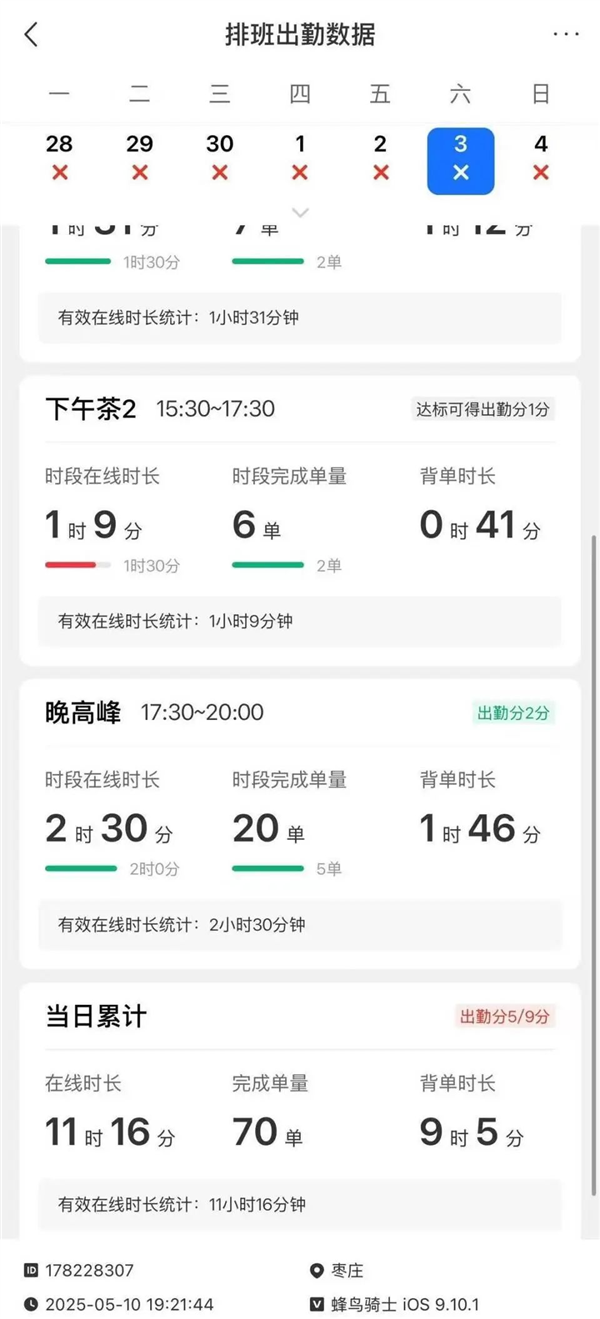 两名连襟外卖小哥连续工作超11小时相继猝死-图4 两名连襟外卖小哥连续工作超11小时相继猝死-图4