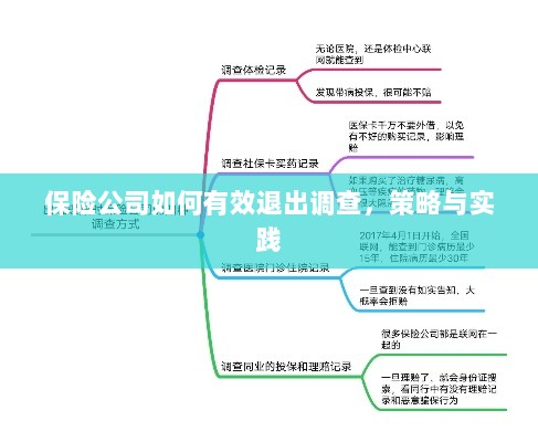 保险公司有效退出调查的策略与实践探讨-图1 保险公司有效退出调查的策略与实践探讨-图1