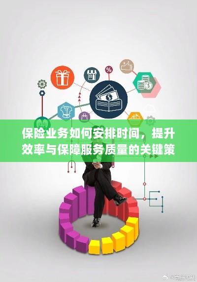 保险业务优化时间管理,提升效率与服务质量的关键策略-图1 保险业务优化时间管理,提升效率与服务质量的关键策略-图1