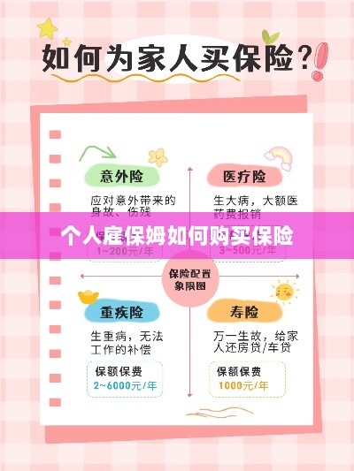 个人雇保姆保险购买指南-图1