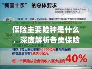 深度解析,保险主要险种及其重要性介绍-图1 深度解析,保险主要险种及其重要性介绍-图1