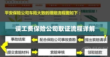 保险公司误工费取证流程详解-图1 保险公司误工费取证流程详解-图1