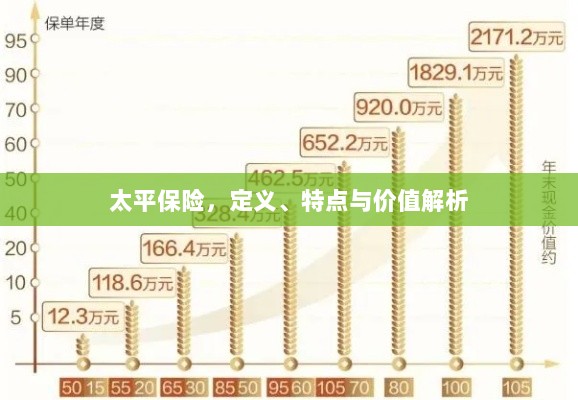 太平保险，定义、特色与价值深度解析-图1