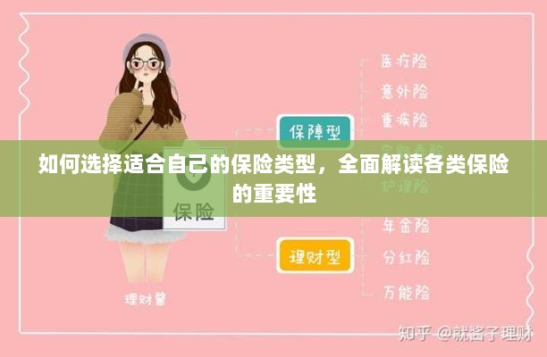 如何选择适合自己的保险类型，全面解读各类保险的重要性及其优势-图1