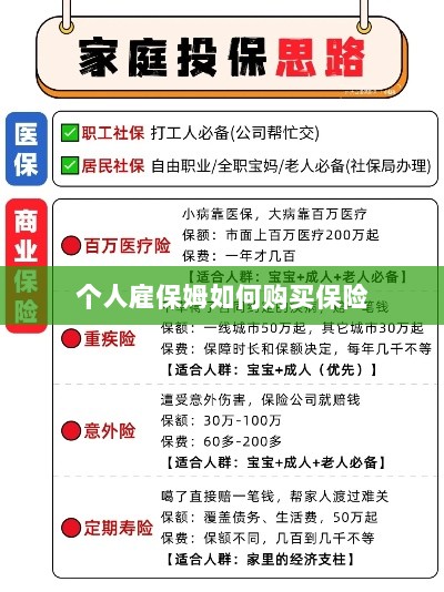 个人雇保姆保险购买指南-图1