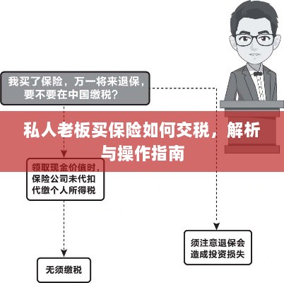 私人老板购买保险的税务解析与操作指南-图1 私人老板购买保险的税务解析与操作指南-图1