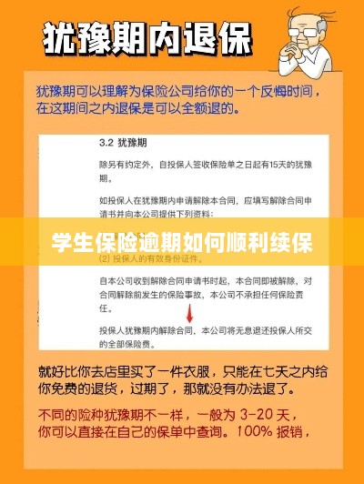 学生保险逾期续保攻略,顺利过渡无忧保障-图1 学生保险逾期续保攻略,顺利过渡无忧保障-图1