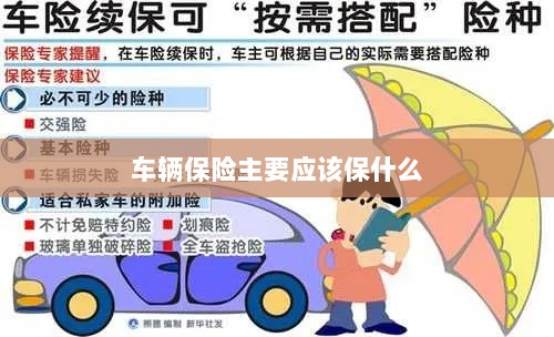 车辆保险主要保障内容概览-图1 车辆保险主要保障内容概览-图1