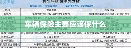 车辆保险主要保障内容概览-图1 车辆保险主要保障内容概览-图1