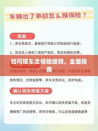 全面解析，撞车后如何通过保险进行理赔？-图1