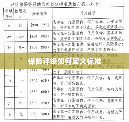 保险评级标准定义解析-图1 保险评级标准定义解析-图1