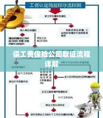 保险公司误工费取证流程详解-图1 保险公司误工费取证流程详解-图1