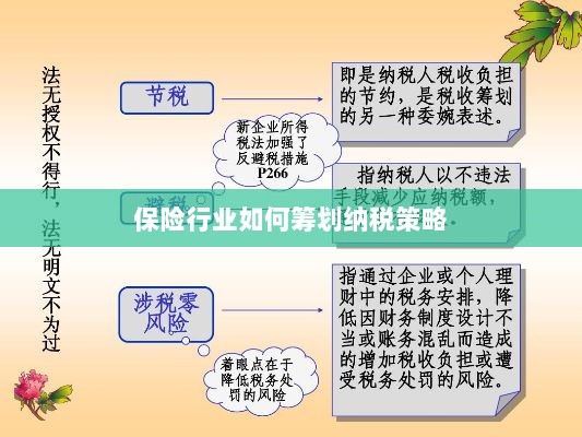 保险行业的纳税策略筹划之道-图1 保险行业的纳税策略筹划之道-图1