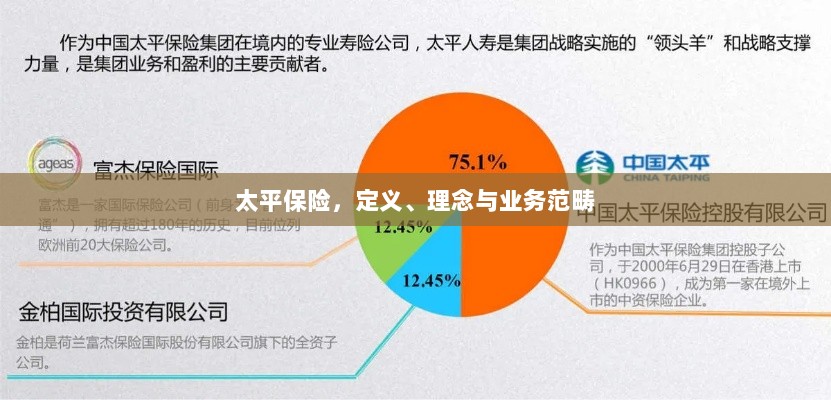 太平保险,定义、理念及业务范畴详解-图1 太平保险,定义、理念及业务范畴详解-图1