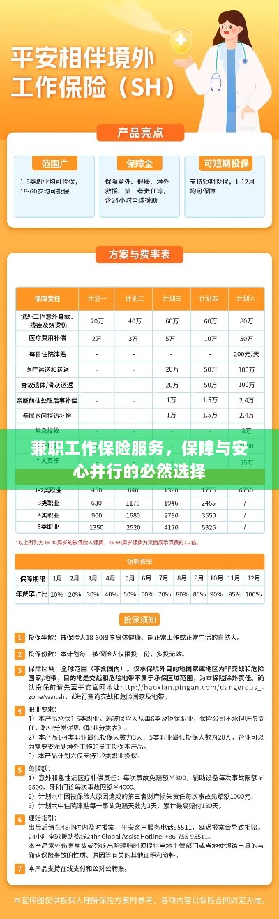兼职工作保险服务，保障与安心并行的必然选择-图1