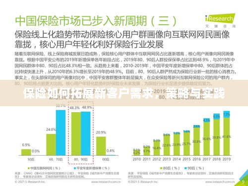 保险拓展新客户需求的策略与实践探索-图1 保险拓展新客户需求的策略与实践探索-图1