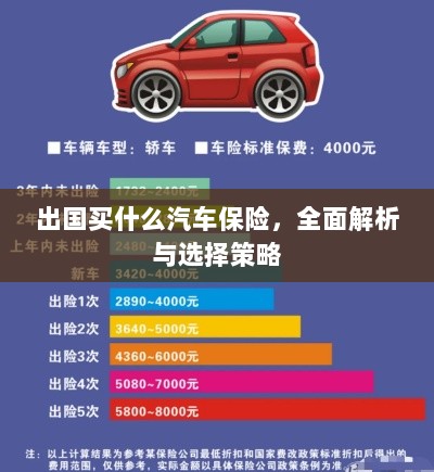 全面解析与选择策略,出国应购买哪些汽车保险?-图1 全面解析与选择策略,出国应购买哪些汽车保险?-图1