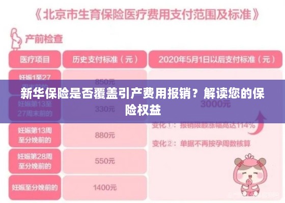 新华保险是否覆盖引产费用报销？关于保险权益的解读-图1