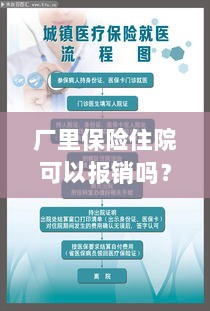 解读工厂保险政策,住院费用能否报销及报销流程详解-图1 解读工厂保险政策,住院费用能否报销及报销流程详解-图1