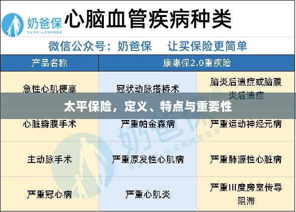 太平保险,定义、特性及其重要性解析-图1 太平保险,定义、特性及其重要性解析-图1