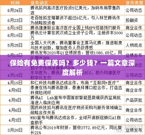 保险免费保养揭秘，费用及深度解析-图1