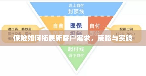 保险拓展新客户需求的策略与实践探索-图1 保险拓展新客户需求的策略与实践探索-图1