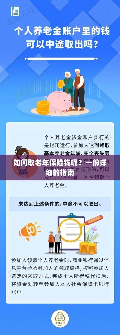 老年保险金额领取指南,步骤与注意事项详解-图1 老年保险金额领取指南,步骤与注意事项详解-图1