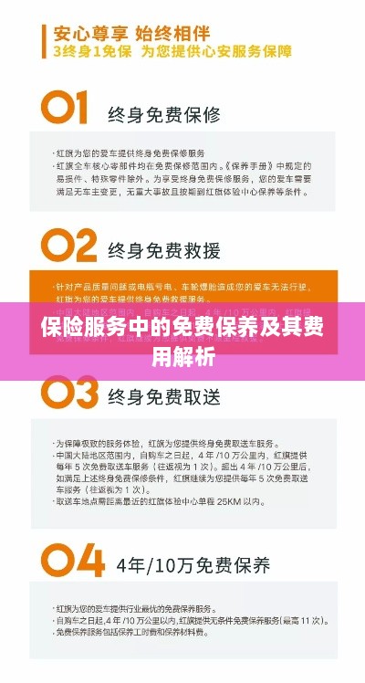 保险服务中的免费保养费用解析与指南-图1 保险服务中的免费保养费用解析与指南-图1