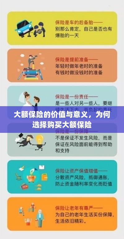 大额保险的价值与意义,为何选择购买及其重要性-图1 大额保险的价值与意义,为何选择购买及其重要性-图1