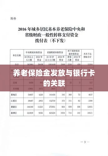 养老保险金发放与银行卡绑定,便捷支付与管理的关键一环-图1 养老保险金发放与银行卡绑定,便捷支付与管理的关键一环-图1