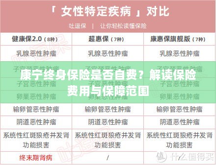 康宁终身保险费用解析,自费与否与保障范围解读-图1 康宁终身保险费用解析,自费与否与保障范围解读-图1