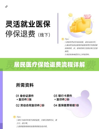 居民医疗保险退费流程全面解析-图1