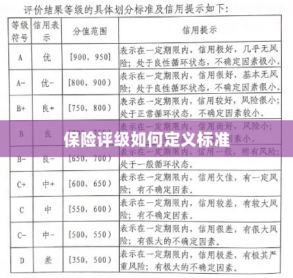 保险评级标准定义解析-图1 保险评级标准定义解析-图1