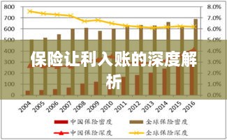 保险让利入账深度解析与探讨-图1 保险让利入账深度解析与探讨-图1