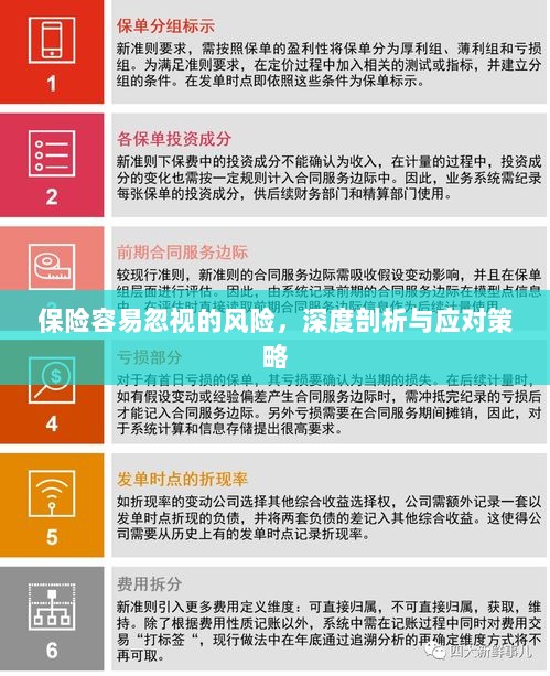 深度解析易被忽视保险风险及应对策略-图1 深度解析易被忽视保险风险及应对策略-图1