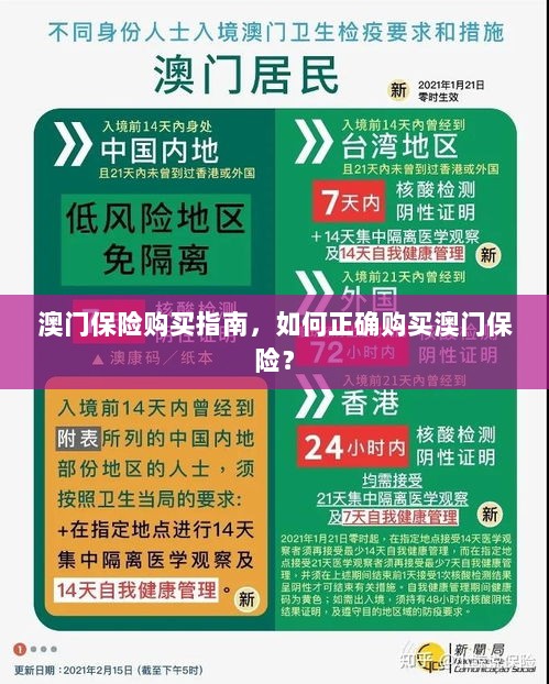 澳门保险购买指南,如何明智选择澳门保险产品?-图1 澳门保险购买指南,如何明智选择澳门保险产品?-图1