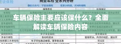 全面解读，车辆保险保障要点及内容-图1