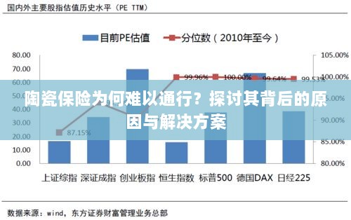 陶瓷保险难以普及的原因及解决方案探讨-图1 陶瓷保险难以普及的原因及解决方案探讨-图1
