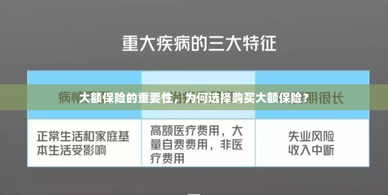 大额保险的重要性，为何选择购买？-图1