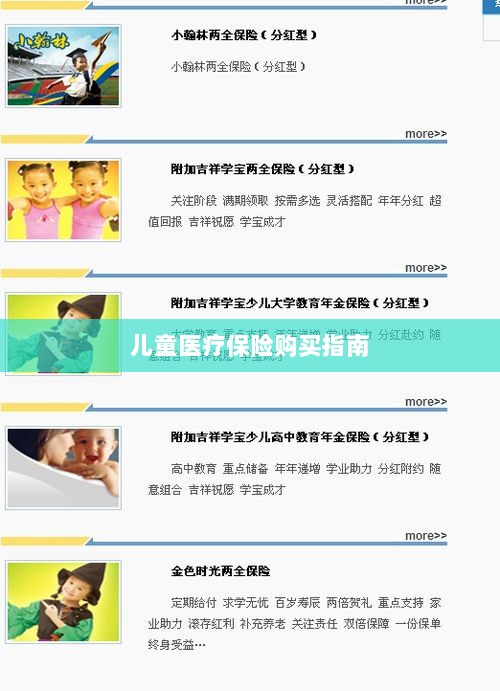 儿童医疗保险购买全攻略-图1 儿童医疗保险购买全攻略-图1