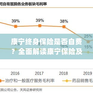 康宁终身保险是否需要自费?全面解析保险费用问题。-图1 康宁终身保险是否需要自费?全面解析保险费用问题。-图1