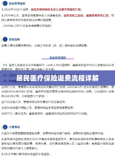 居民医疗保险退费流程全面解析-图1 居民医疗保险退费流程全面解析-图1
