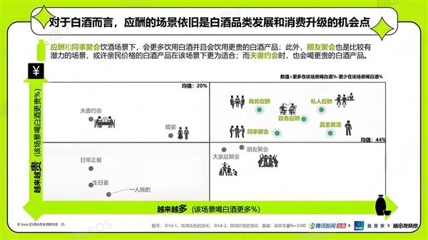 草本先生「醒」荣获食品界奥斯卡大奖-图6 草本先生「醒」荣获食品界奥斯卡大奖-图6