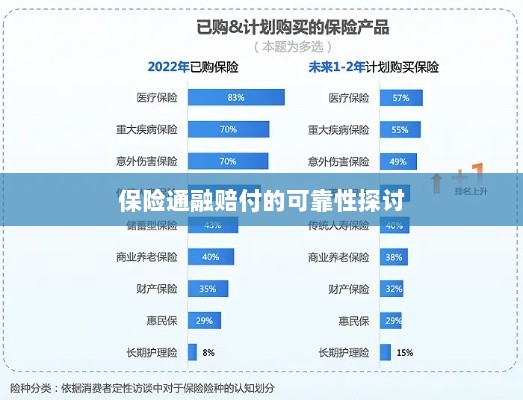 保险通融赔付的可靠性探究-图1