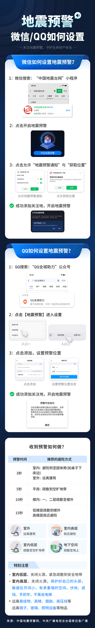 腾讯微信与QQ双平台实现全国地震预警覆盖-图3 腾讯微信与QQ双平台实现全国地震预警覆盖-图3