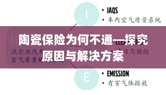 陶瓷保险为何不通,原因探究与解决方案探讨-图1 陶瓷保险为何不通,原因探究与解决方案探讨-图1