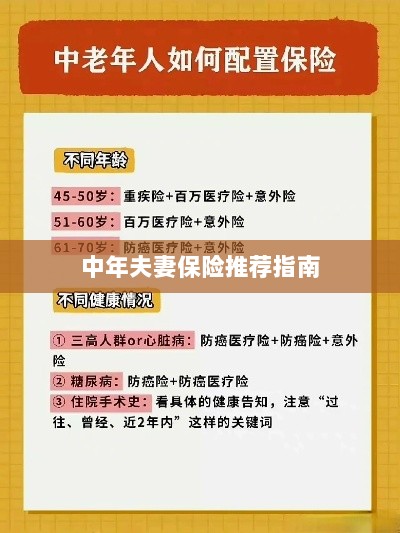 中年夫妻保险推荐指南，全方位保障，守护幸福生活-图1