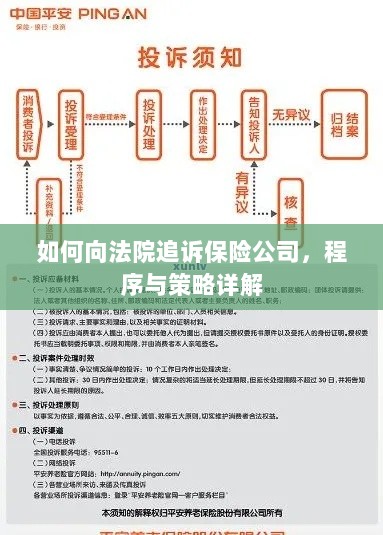 如何追诉保险公司?程序与策略全解析-图1 如何追诉保险公司?程序与策略全解析-图1