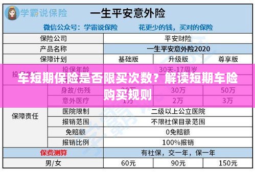 解读短期车险购买规则,次数限制与条件解析-图1 解读短期车险购买规则,次数限制与条件解析-图1