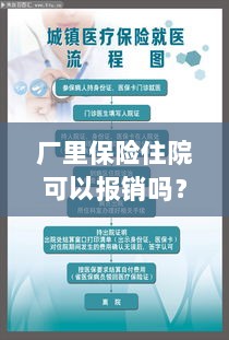 解读工厂保险政策,住院费用能否报销及报销流程详解-图1 解读工厂保险政策,住院费用能否报销及报销流程详解-图1